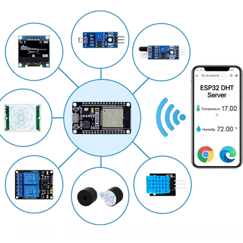 ESP32モジュールキット,wifi esp-32s用スター - Lattepanda Sigma 32Gb のレビューと価格